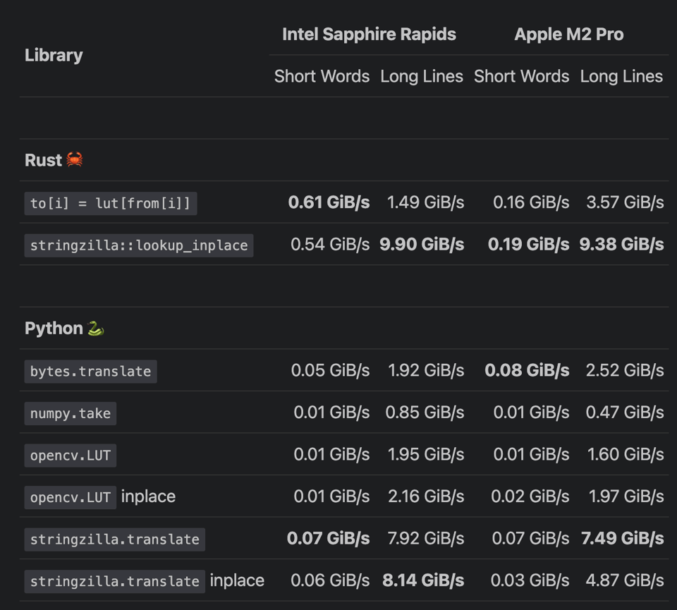 Screenshot 2025-09-27 at 07.26.43.png