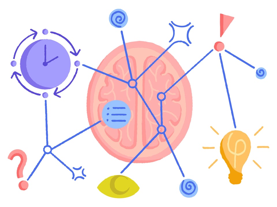 illustration with brain connected to images like a question mark, light bulb, and clock