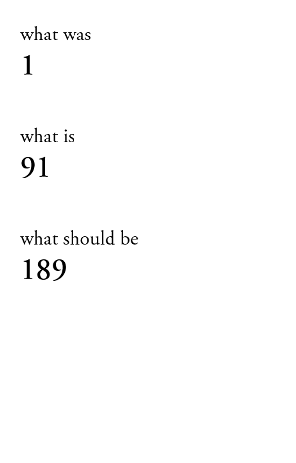 Three Weeks, Seven Words & Some Numbers
