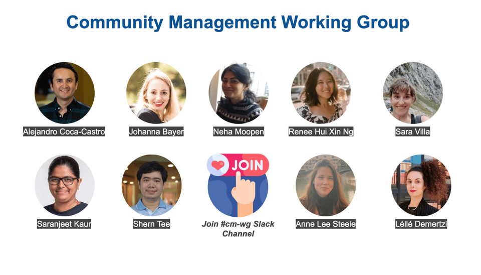 Alt: Headshots of new members joining community management working group, names listed below.