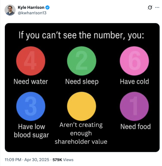 meme about shareholder value