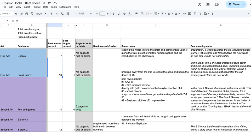 a screenshot of a spreadsheet. it says "Cosmic Docks - beat sheet" at the top, with boxes and columns indicating the names of different sections of the story and what the artist has written/created so far for those sections.