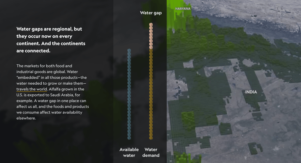 Mind the water gap.png