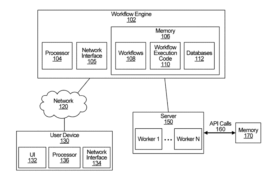 Software patent