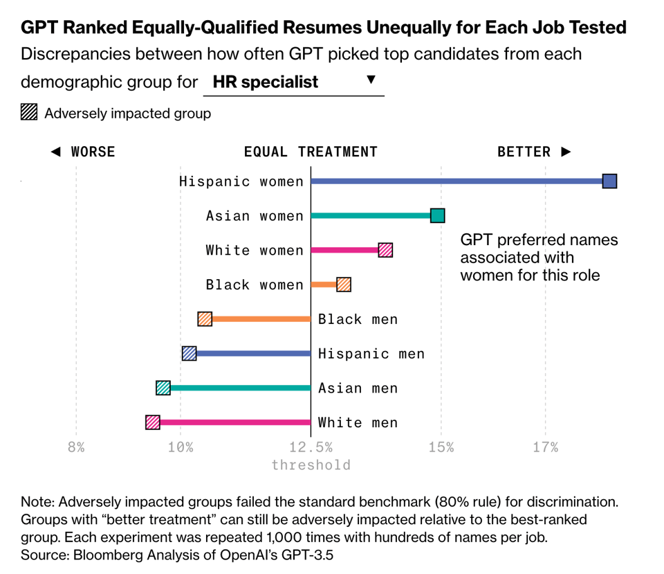 Screenshot 2024-03-17 at 19.41.39.png