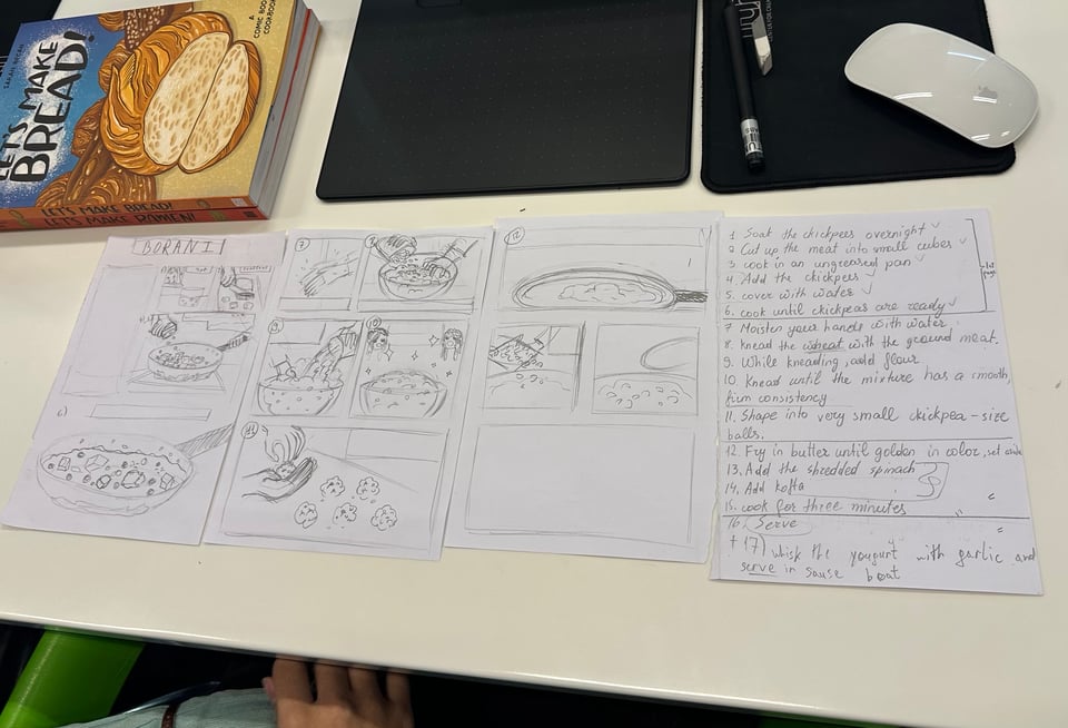 four pages of student notes and sketches for a recipe for Borani