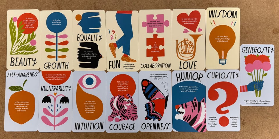 Graphical cards holding values such as Beauty, Growth, Equality, Fun etc.