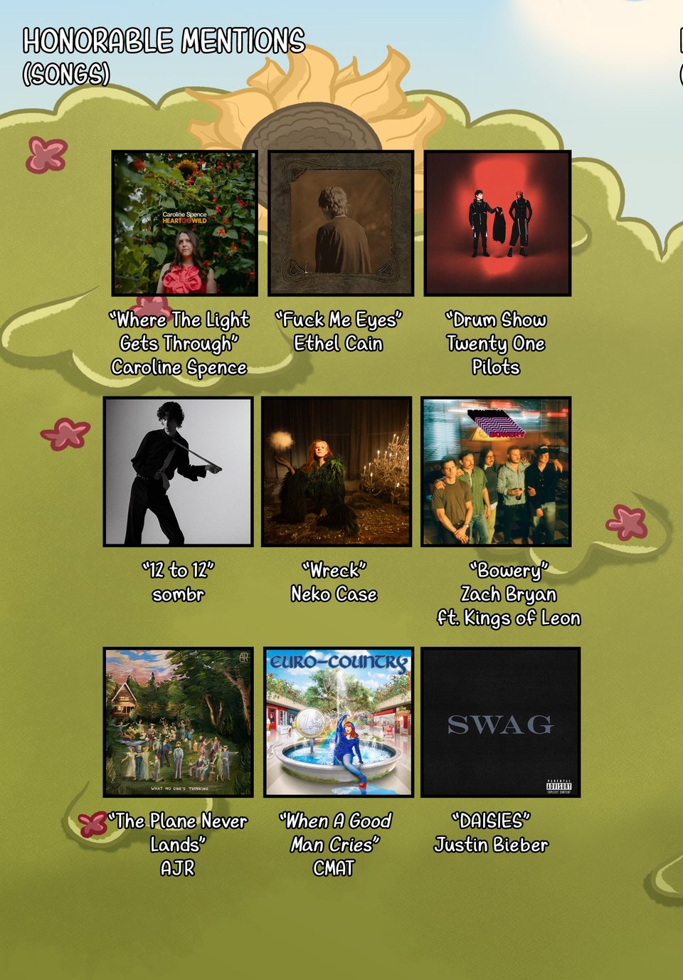 Honorable Mentions (Songs): "Where The Light Goes Through" by Caroline Spence. "Fuck Me Eyes" by Ethel Cain. "Drum Show" by Twenty One Pilots. "12 to 12" by sombr. "Wreck" by Neko Case. "Bowery" by Zach Bryan ft. Kings Of Leon. "The Plane Never Lands" by AJR. "When A Good Man Cries" by CMAT. "DAISIES" by Justin Bieber.