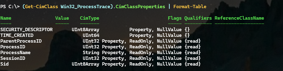 Getting properties using Get-CimClass