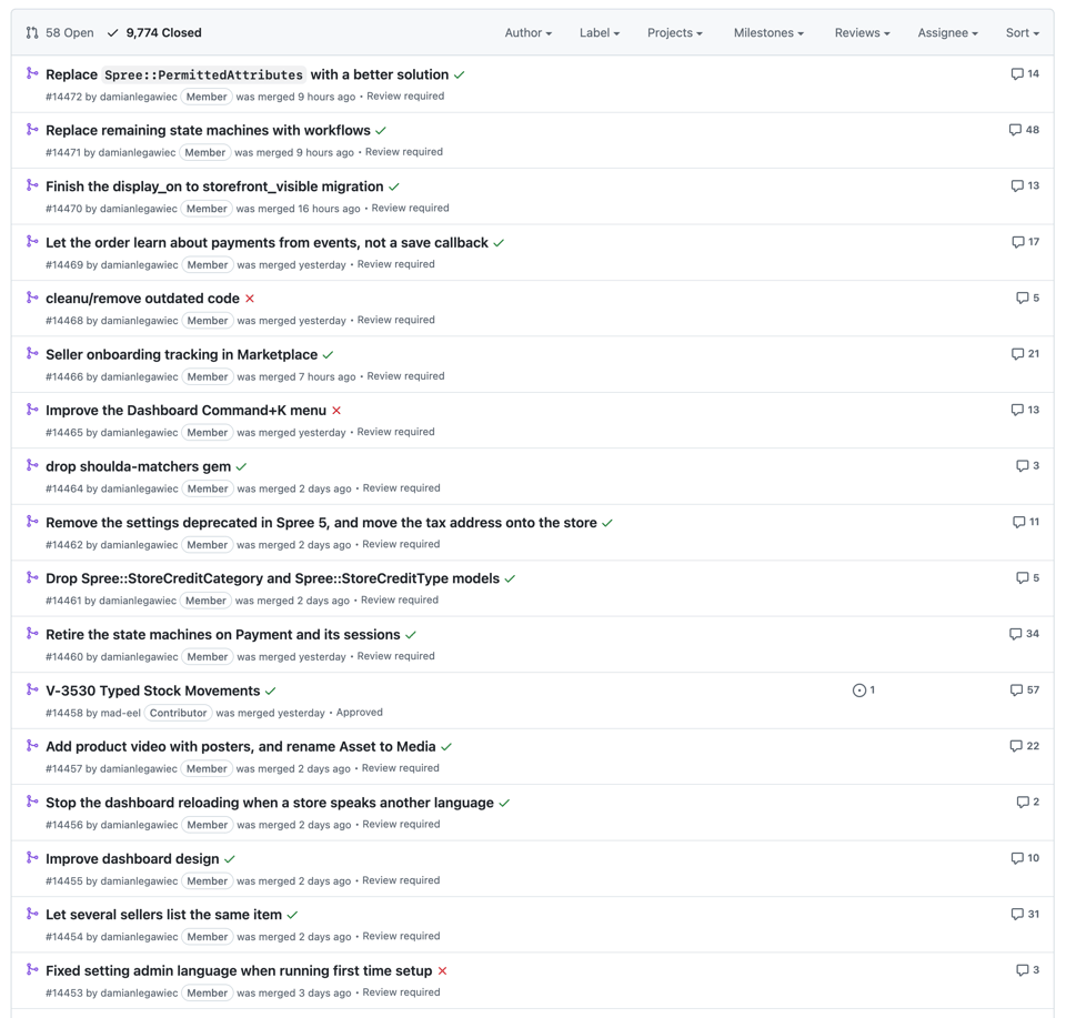 Screenshot of Spree's merged pull requests, nearly all of them from one person