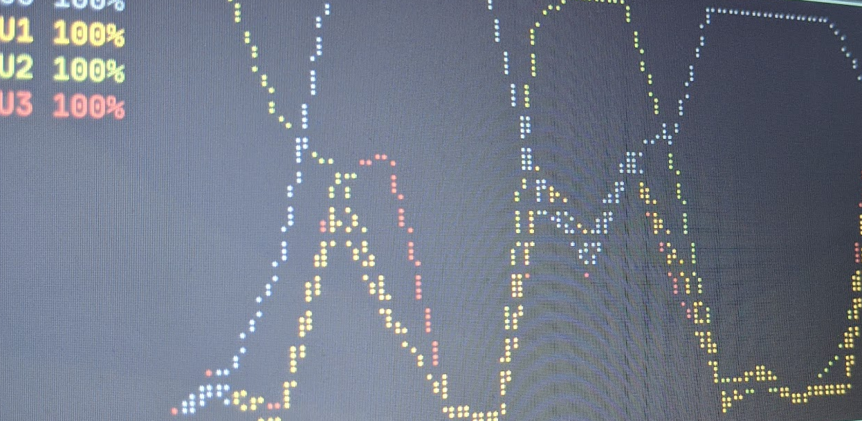 Vol. 15 - Maintaining scientific software is a great idea!