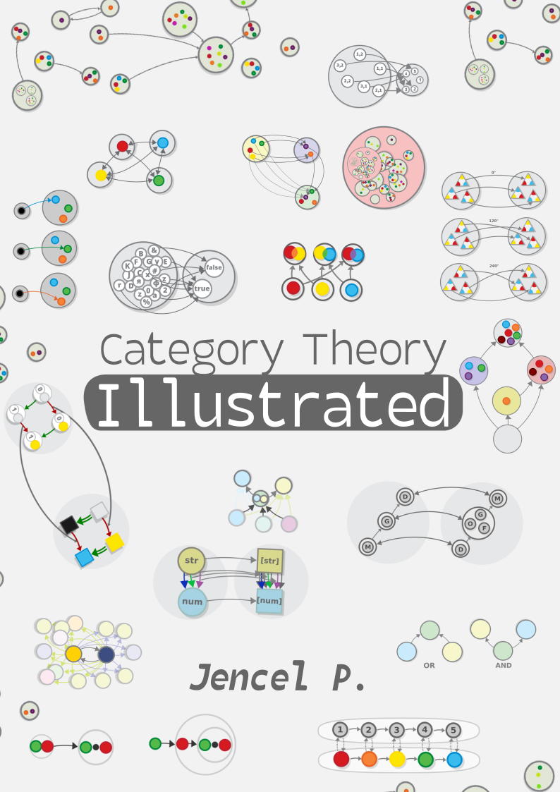 New Book and Category Theory Illustrated Updates