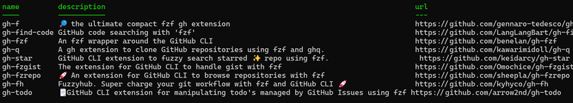 API search results