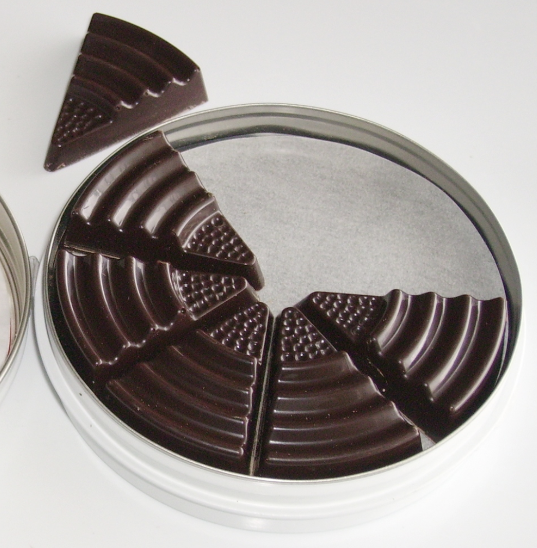 🌶️ Hot Fudge Sunday for 2025-02-16