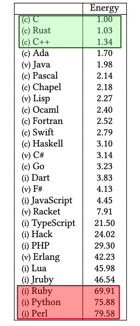 Screenshot 2024-02-02 at 22.33.28.png