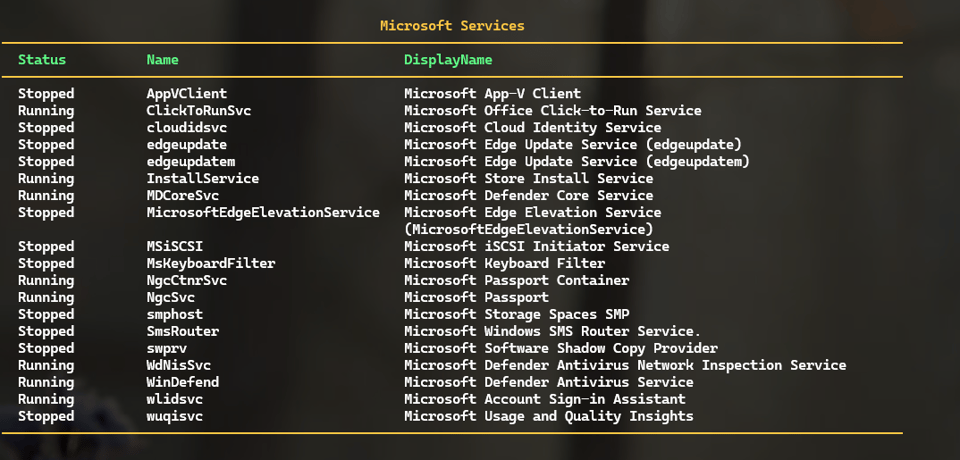 Styled SpectreConsole table