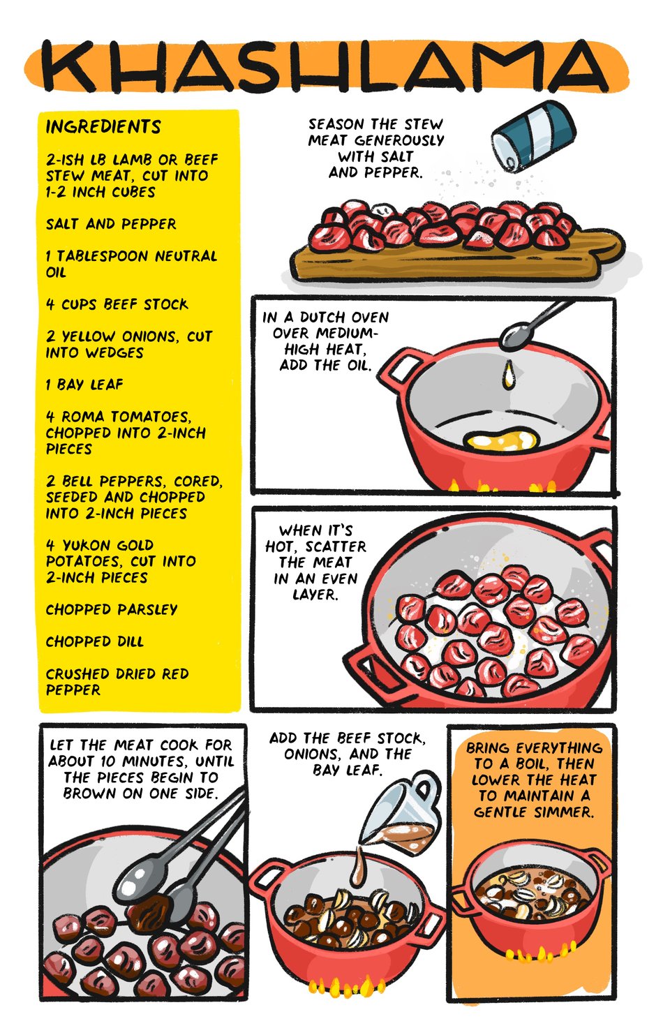 Khashlama  2 ish lb lamb or beef stew meat, cut into 1-2 inch cubes salt and pepper to taste 1 tbsp neutral oil 4 cups beef stock 2 yellow onions, cut into wedges 1 bay leaf 4 roma tomatoes, quartered lengthwise 2 bell peppers, cored, seeded and quartered 4 Yukon gold potatoes, peeled and quartered 1/4 cup chopped parsley 1/4 cup chopped dill Crushed dried red pepper  Season the stew meat with salt and pepper  Heat the oil in a dutch oven over medium high heat  Scatter the meat in an even layer  Let it cook for 10 minutes, until it begins to brown on one side  Add the water, the onions and the bay leaf  Bring everything to a boil, then lower the heat to a gentle simmer