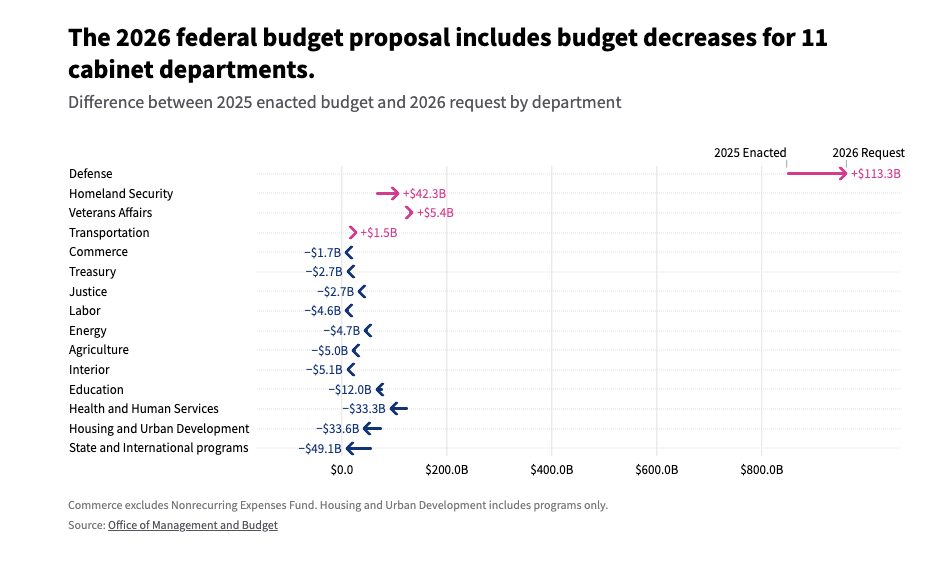 Screenshot 2025-07-18 at 09.31.07.png