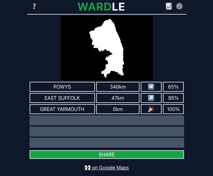 Wardle