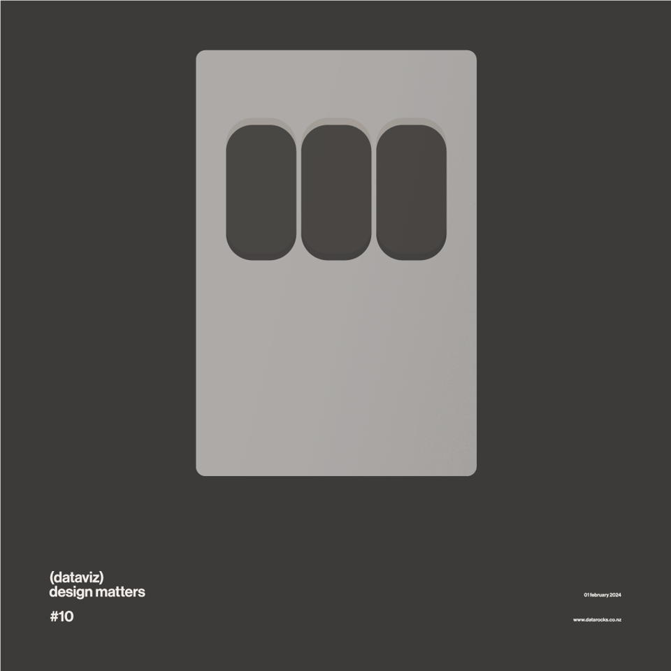 Abstract image of a vertical rectangle with 3 oval shapes aligned inside of it, in the top 3rd of the bigger rectangle. The illustration is an abstract representation of the first Xerox Alto mouse prototype. There are 4 text ellements underneath the illustration, which read: (Dataviz) Design Matters; #10; 01 February 2024; www.datarocks.co.nz