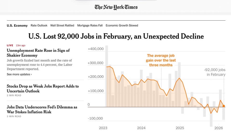  It’s the Economy, Stupid!