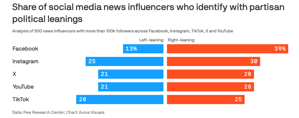 Screenshot 2024-11-22 at 16.55.52.png