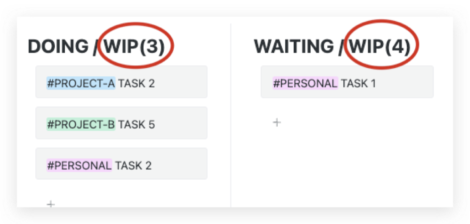 Zoomed in image of the Doing and Waiting columns of the PK board.  Doing has a WIP limit of 3 and Waiting shows a WIP limit of 4.