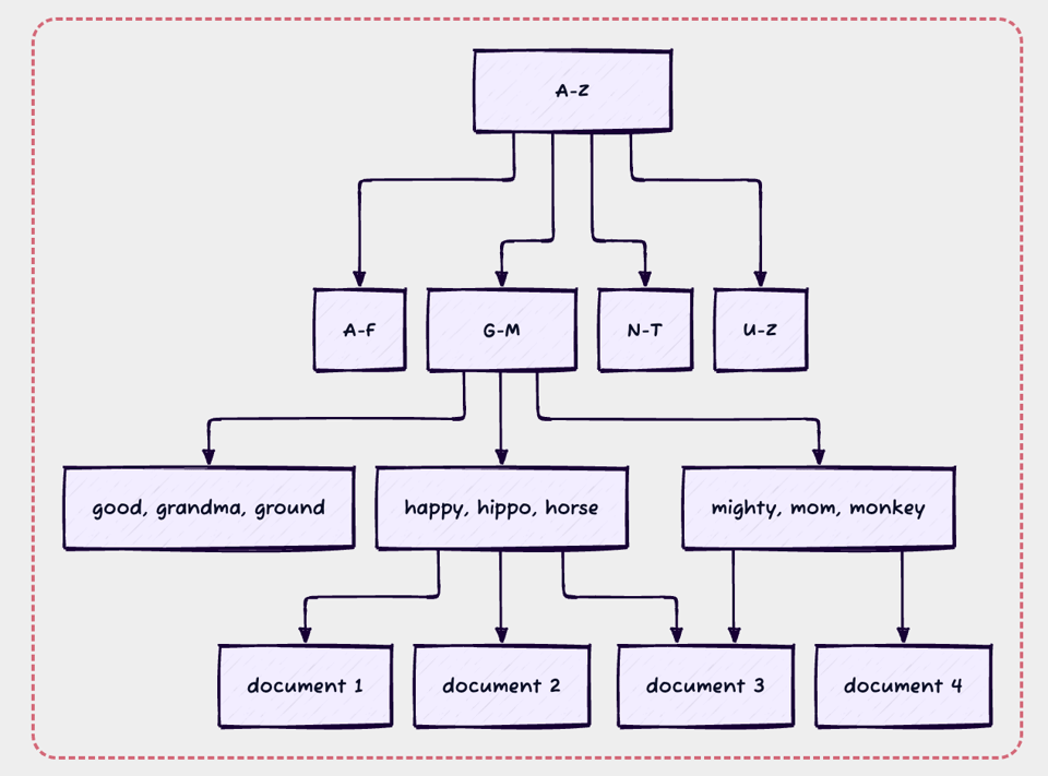 Screenshot 2025-11-08 at 08.44.53.png