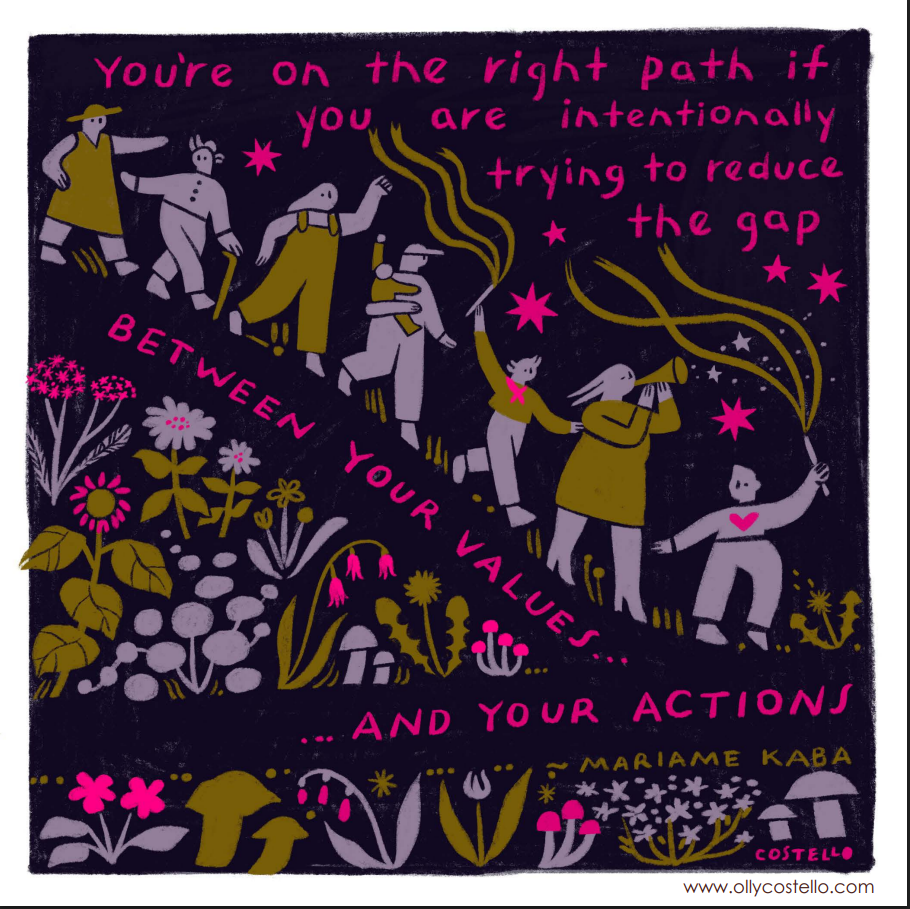 Image of people walking together through a field of plants, and the words: "You're on the right path if you're intentionally trying to reduce the gap between your values and your actions" - Mariame Kaba