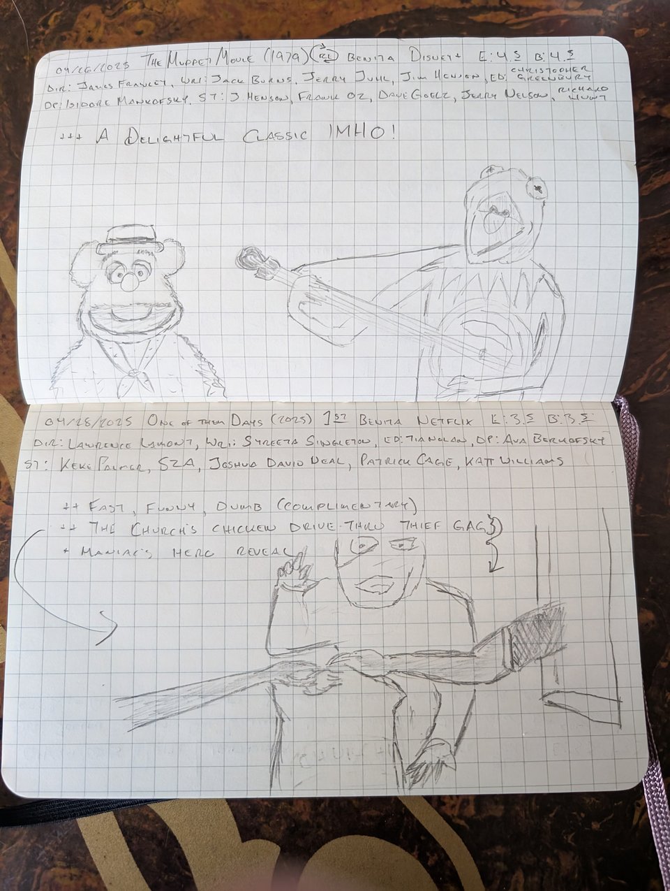 A quad-ruled notebook with handwritten notes/drawings about the movies The Muppet Movie, and One of Them Days.