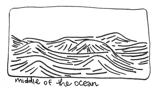 middle of the ocean