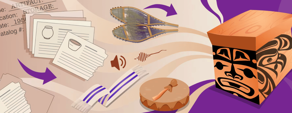 Digital Archives as Memory Keepers