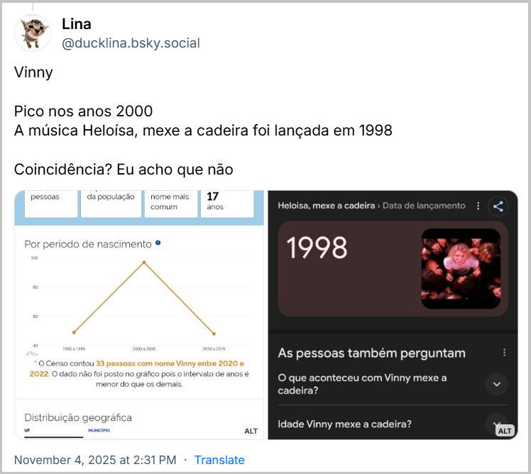 Post de Lina (‪@ducklina.bsky.social‬) com o texto: Vinny Pico nos anos 2000 A música Heloísa, mexe a cadeira foi lançada em 1998 Coincidência? Eu acho que não (o post traz duas imagens: Gráfico IBGE para o nome Vinny. Inicia crescimento em 1990, pico em 2000 e inicia queda até data atual e Print busca Google. Música Heloísa, mexe a cadeira do cantor Vinny foi lançada em 1998)