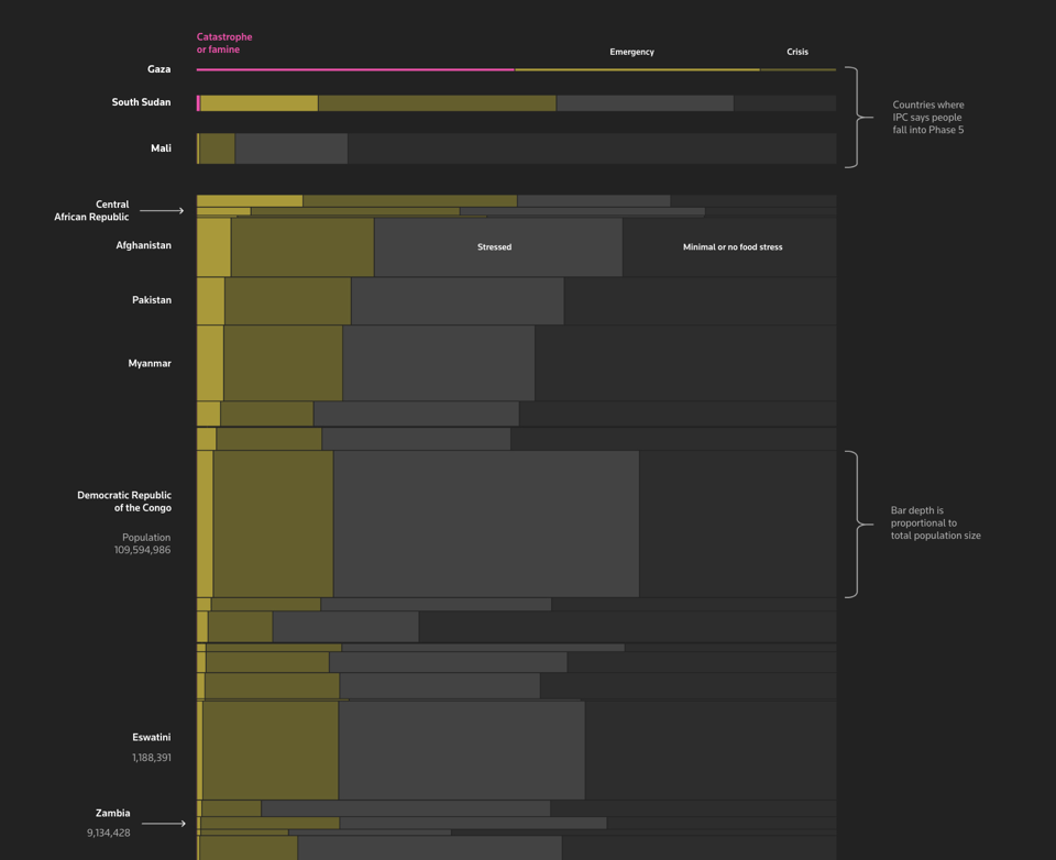 Screenshot 2024-07-21 at 09.42.19.png