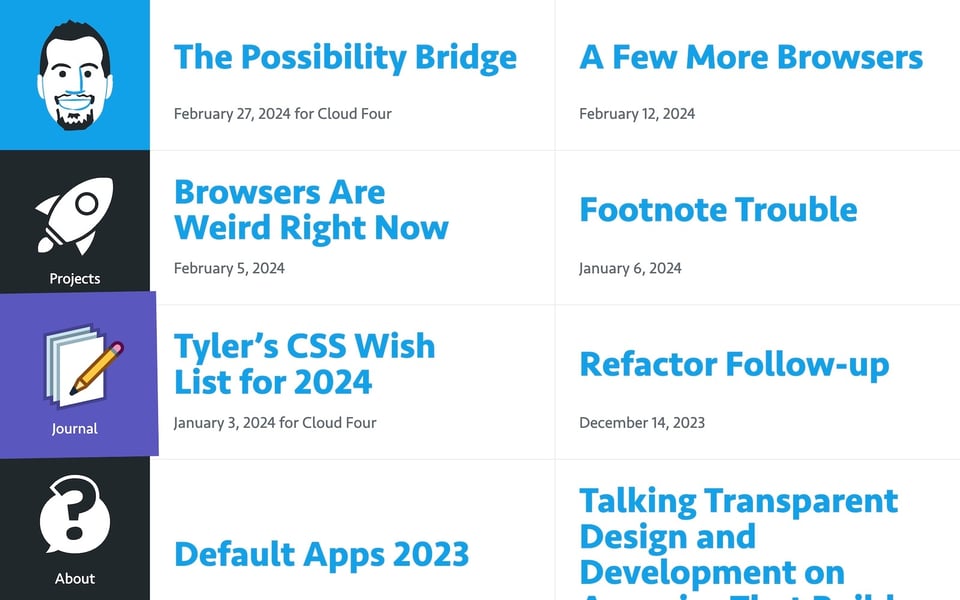 The journal page with various blog post titles