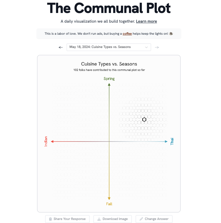 Screenshot 2024-05-18 at 15.02.45 (2).png