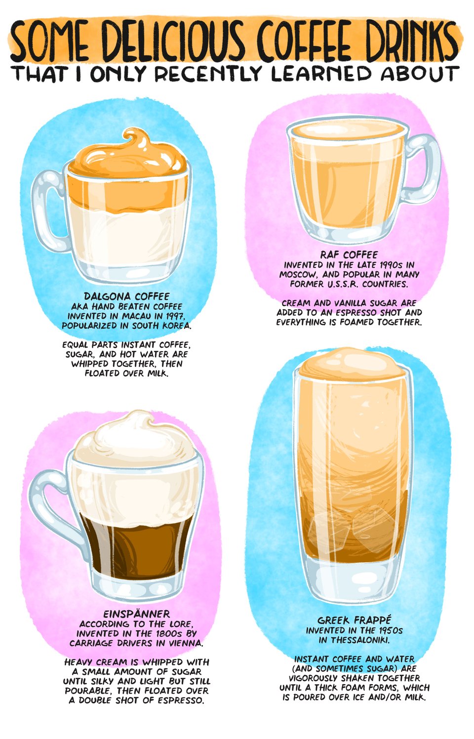 Some delicious coffee drinks that I only recently learned about
Dalgona coffee aka hand beaten coffee: Invented in Macau in 1997, popularized in South Korea. Equal parts instant coffee, sugar, and hot water are whipped together, then floated over milk.
Raf coffee: Invented in the late 1990s in Moscow, and popular in many former U.S.S.R. countries. Cream and vanilla sugar are added to an espresso shot and everything is foamed together.
Einspänner: according to the lore, invented in the 1800s by carriage drivers in Vienna. Heavy cream is whipped with a small amount of sugar until silky and light but still pourable, then floated over a double shot of espresso.
Greek Frappé: invented in the 1950s in Thessaloniki. Instant coffee and water (and sometimes sugar) are vigorously shaken together until a thick foam forms, which is poured over ice and/or milk.