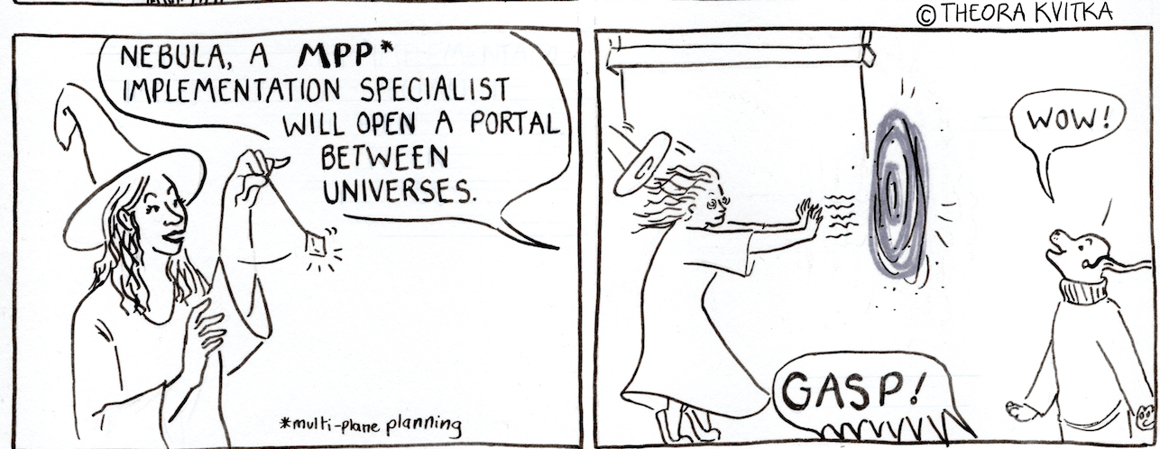 Quarterly planning & paradigms for success