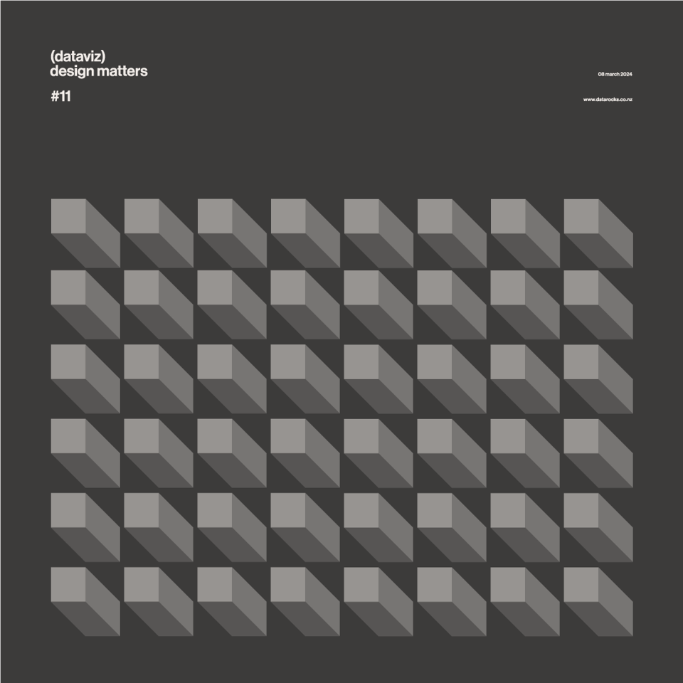 An abstract illustration of several isometric shapes, organised in grid form, with a long shadow behind them. There are 4 text elements which read: (Dataviz) Design Matters; #11; 08 March 2024; www.datarocks.co.nz