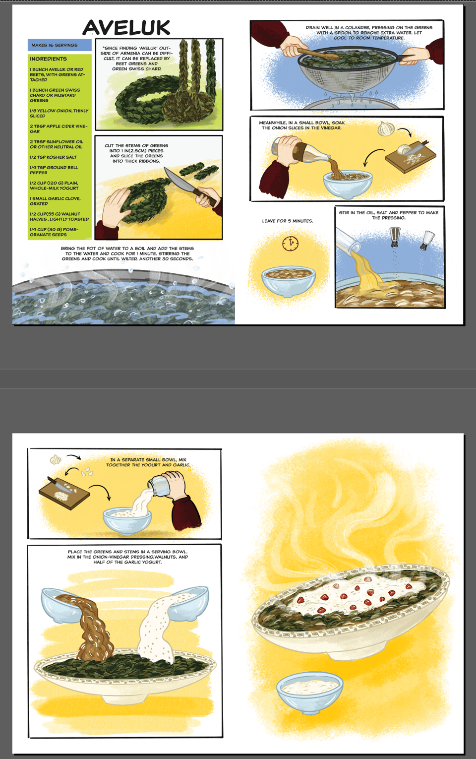 a comic book recipe for aveluk