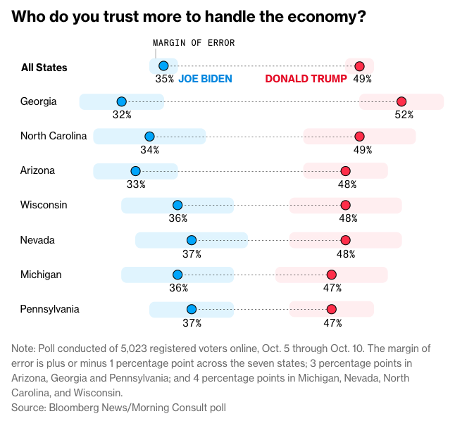 Screenshot 2023-11-11 at 13.37.10.png