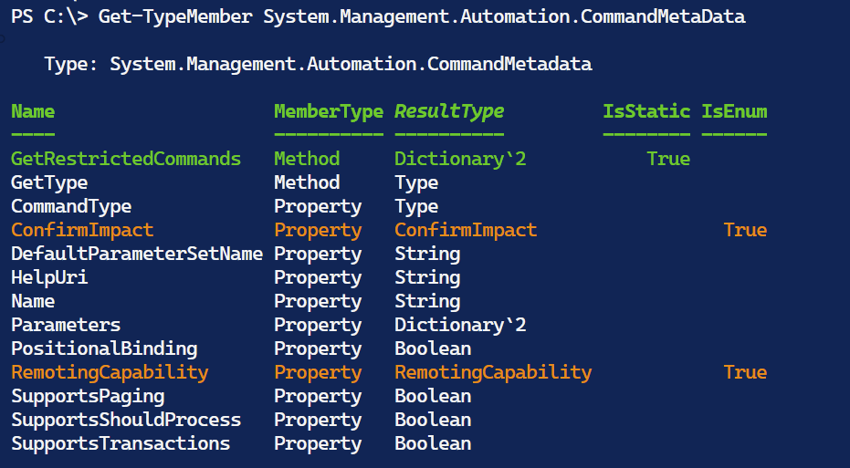 CommandMetadata class