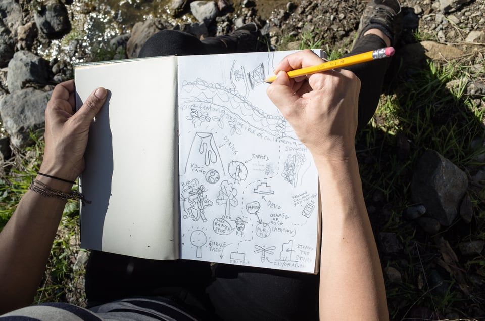 First Stellar Cartography Book