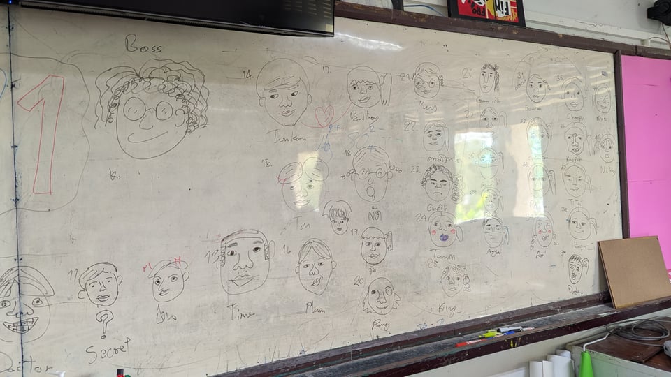 The other half of the whiteboard, with drawings of students' faces on it.