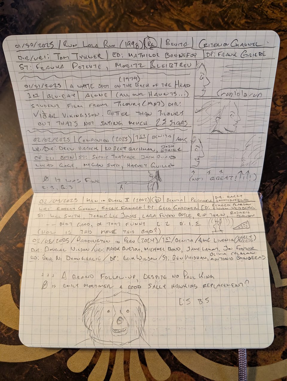 A quad-ruled notebook with handwritten notes/drawings about the movies Run Lola Run, A White Spot on the Back of the Head, Companion, Men in Black II, and Paddington in Peru.