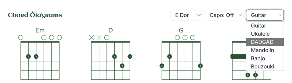 An image showing the chord diagrams one sees after opening the chord arrangement.