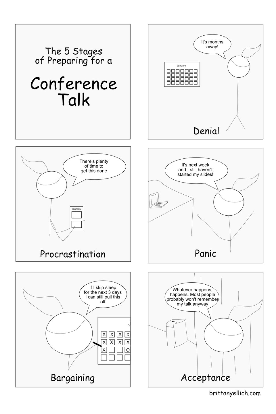 The 5 stages of preparing for a conference talk: Denial, Procrastination, Panic, Bargaining, Acceptance, with some poorly drawn cartoons for each one.