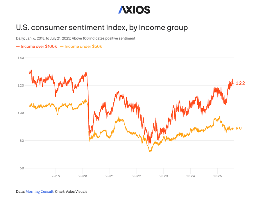 Screenshot 2025-07-25 at 16.33.10.png