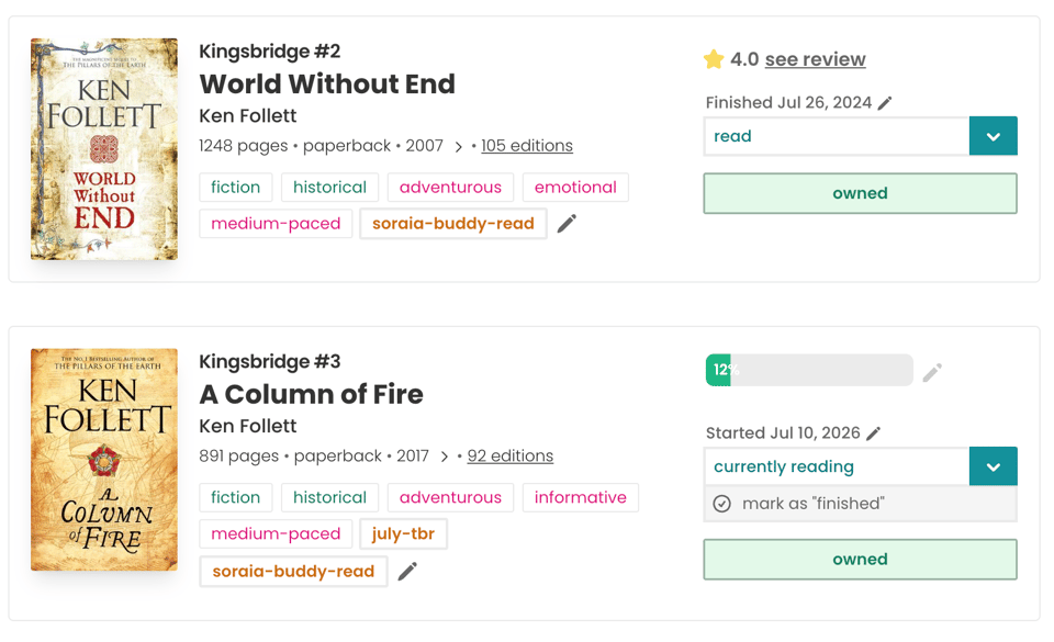Screenshot of two Ken Follett books on The StoryGraph. World Without End is marked as read with a 4-star rating and tagged "soraia-buddy-read." A Column of Fire is marked as currently reading with 12% progress and includes the tags "july-tbr" and "soraia-buddy-read."