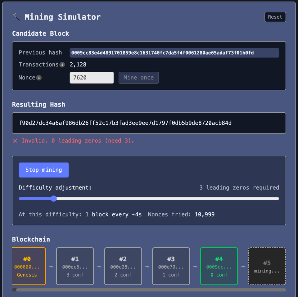 A Bitcoin mining simulator
